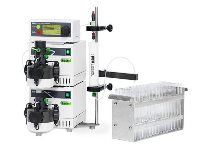 Chromatography Instruments