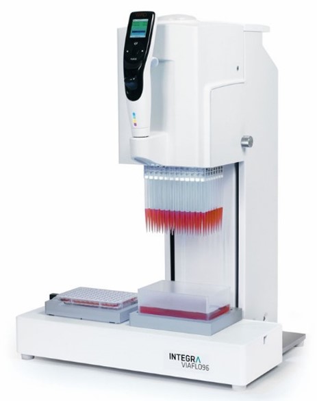 Multichannel Microplate Dispensers