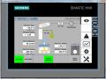 Reactor measure, control & automation