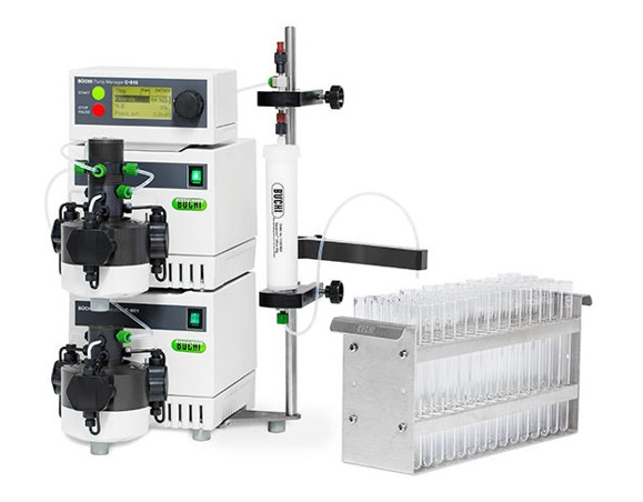 Chromatography system - Sepacore® Easy Purification Systems
