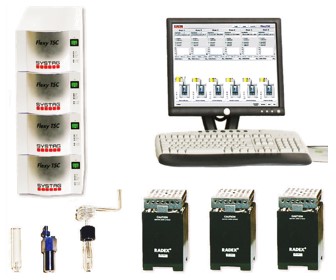 Thermal safety calorimeter - FlexyTSC